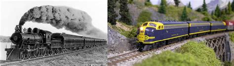 Image result for Testing Model Train Transformers