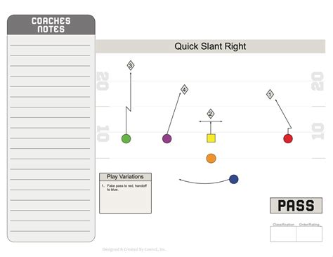 Flag Football Plays, 6 on 6 Flag Football Playbook, Youth Flag Football ...