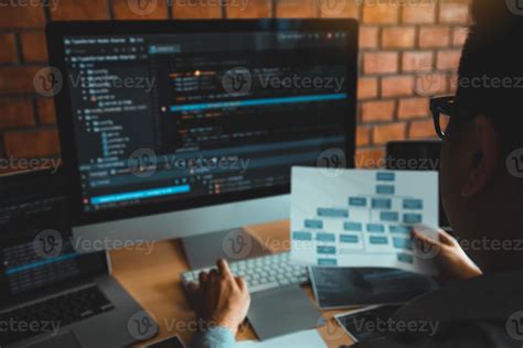 Image result for Software Developer Code