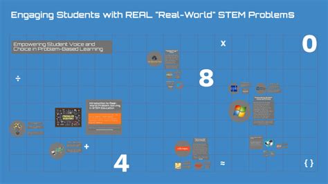 Image result for Real-World Connection Examples