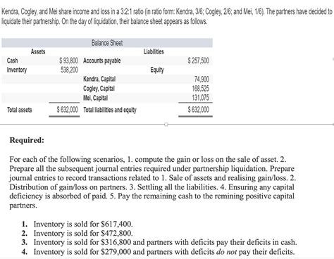 Solved Kendra, Cogley, and Mei share income and loss in a | Chegg.com