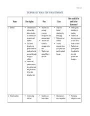 Technology Tools Chart 的图像结果
