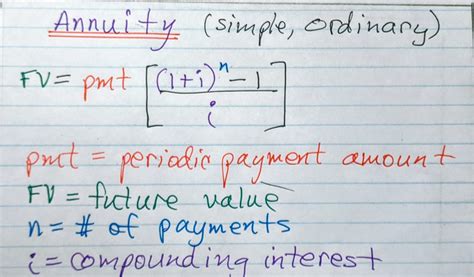 Ordinary Annuity Chart