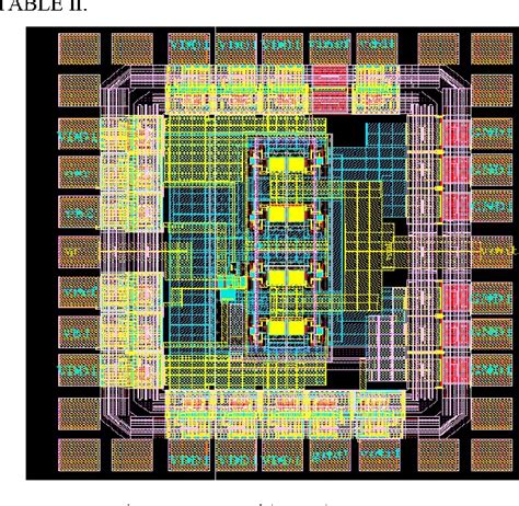 Image result for VLSI Physical Design Flow