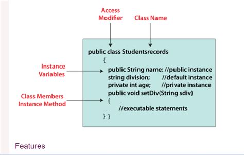 Variables in Java Programming 的图像结果