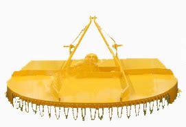 Image result for Spring Loaeded Levers