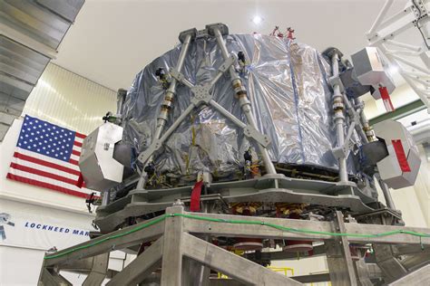 Service Module Overview 的图像结果