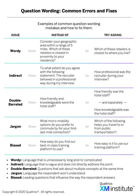 Quantitative Survey Question Examples The Ultimate Guide To Survey