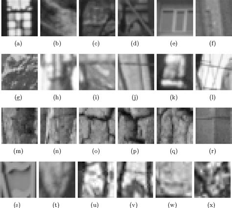 Image result for Viola–Jones object detection framework Viola-Jones Algorithm