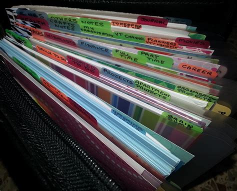 How to use weekly compass cards franklin covey roles big rocks sharpen ...