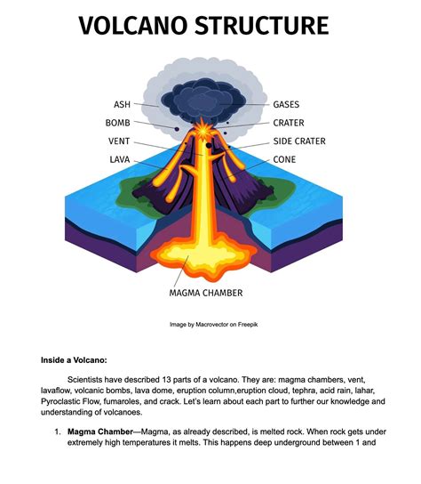 Image result for Volcano Lesson