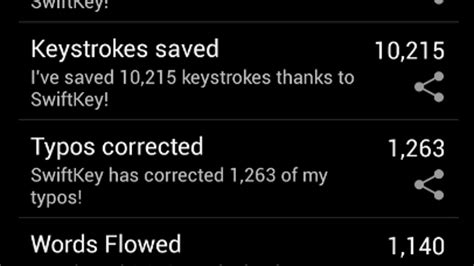 Image result for SwiftKey Android