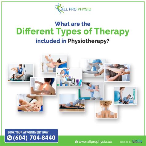 Types Of Physical Therapy