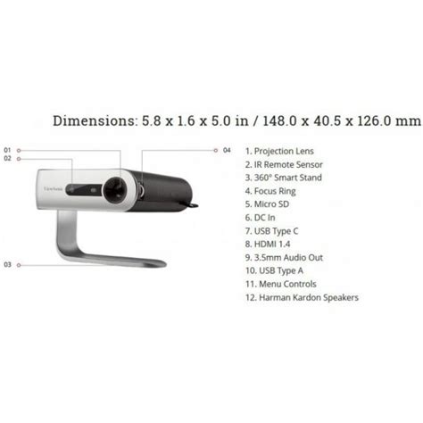 Image result for ViewSonic M1 Portable Projector