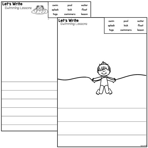 Swim Trace.Write Worksheet 的图像结果