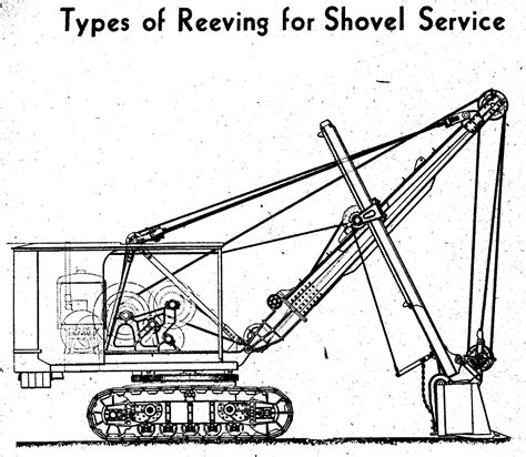 Wire Rope Reeving In Spanish at Mackenzie Sheehy blog