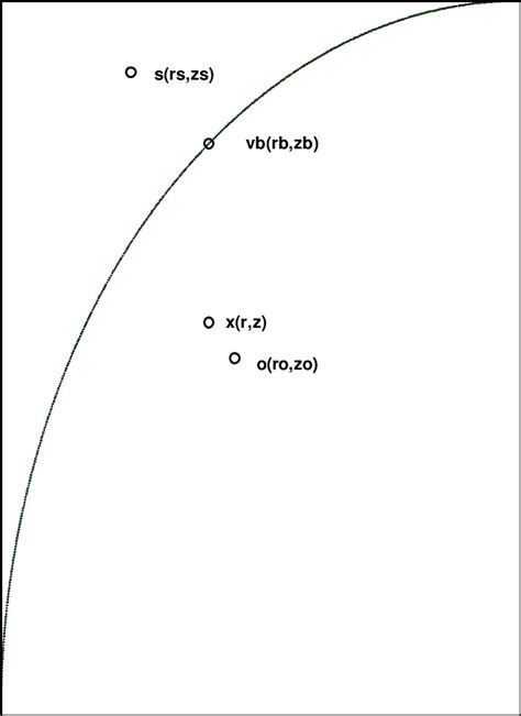 Algorithm Point Based System 的图像结果