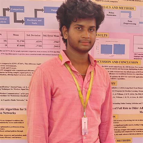 research sli read more pradeep kudupudi i m a passionate and motivated ...