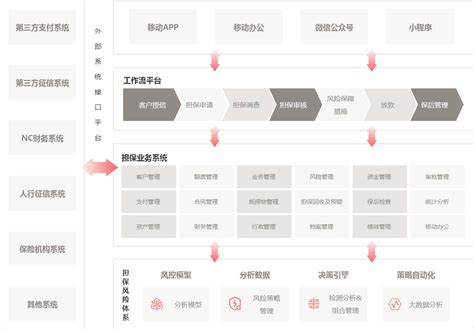 民法典担保解释新规解读：担保人相互追偿的顺序与比例 | 附计算公式 - 知乎