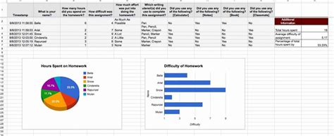 Image result for Quicksheet JavaScript