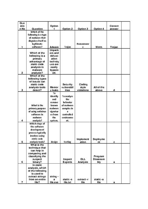 Chapter 1 - mcq - Que stio n No Question Option 1 Option 2 Option 3 ...
