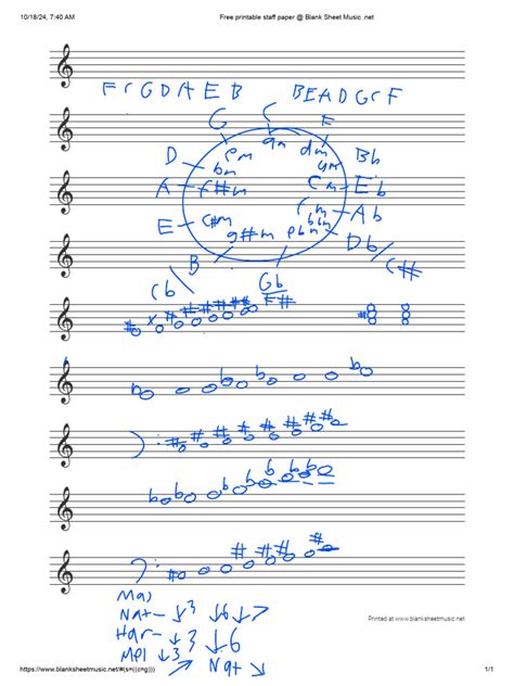 Blank Sheet Music 的图像结果