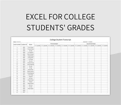Free Colleges And Universities Templates For Google Sheets And ...