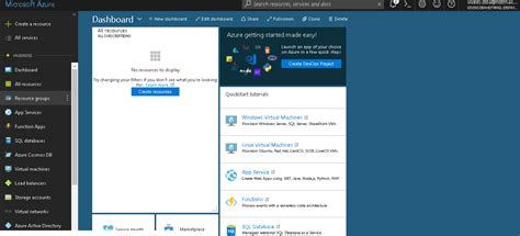 Image result for Microsoft Azure SQL Database