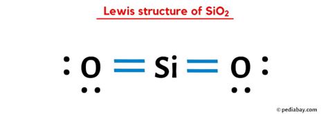 Image result for Is SiO2 Ionic or Covalent