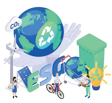 SOCIAL & ENVIRONMENTAL COMMITMENT