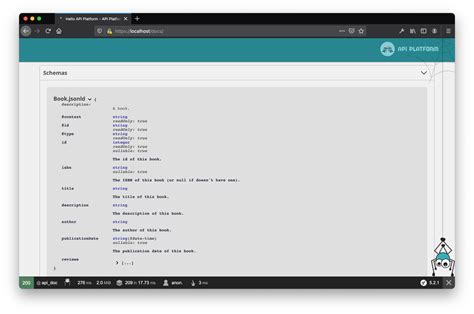 Image result for API Platform Graphql