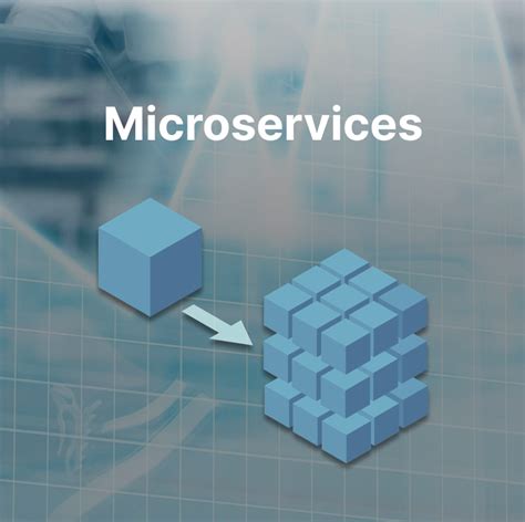 Image result for Examples of Micro Service Applications