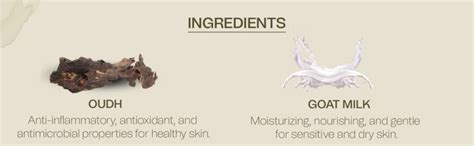 Buy VITMINVEDA Natural Soap Bar Arabian Oudh (125 Gm) Enriched Goat ...