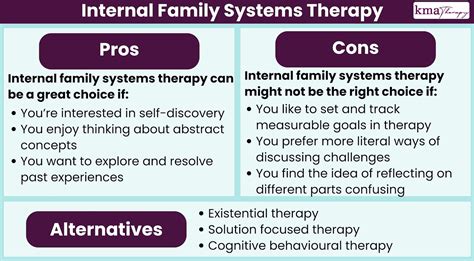 What is Internal Family Systems (IFS) Therapy? The Pros and Cons