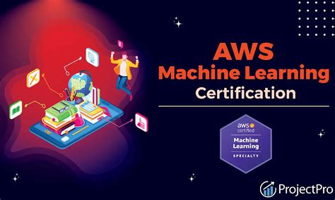 AWS Machine Learning Certification 的图像结果