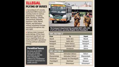 50 HRTC buses operating ‘illegally’ from Chandigarh | Chandigarh News ...