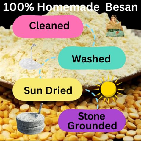 Besan Flour- Simply Homemade