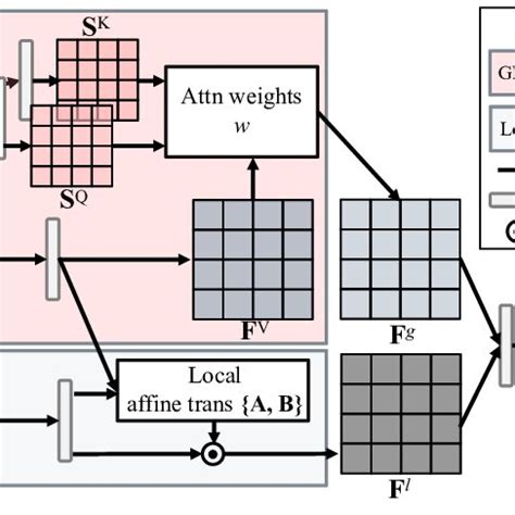 Jet Colormap 的图像结果