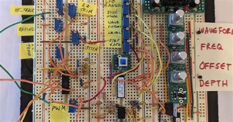 Image result for VCO Module