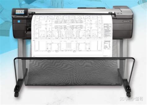 KIP 7170系列宽幅黑白/蓝图打印机