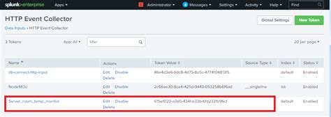 Image result for Splunk Temperature Monitoring