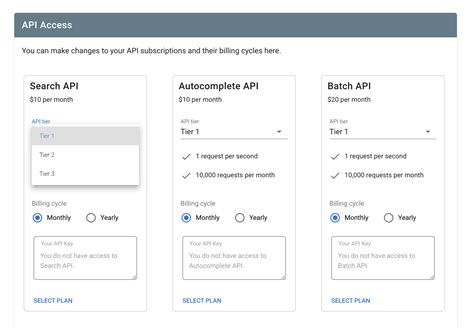 Image result for API Integration in Android