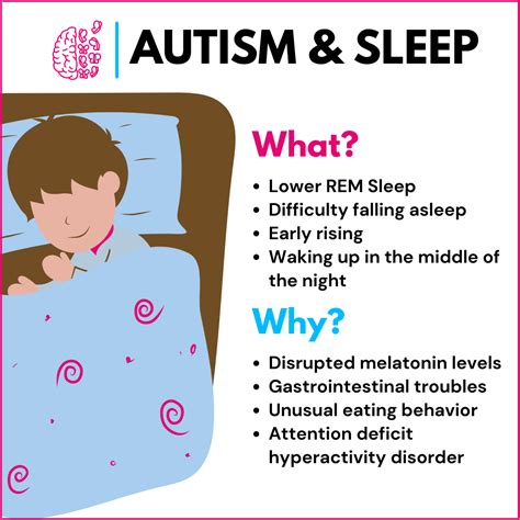 Sleep Routine For Autistic Child at Liza Tubbs blog