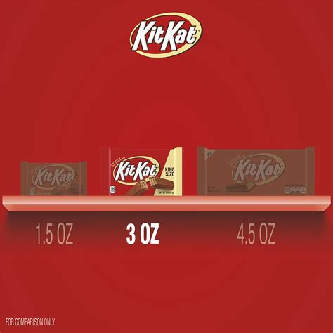 Kit Kat King Size