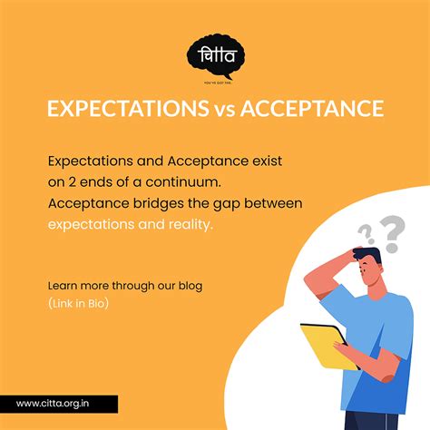 Expectations vs Acceptance