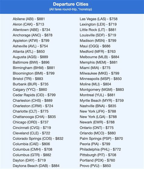 Hawaii to japan flight round trip | Mapsru.com