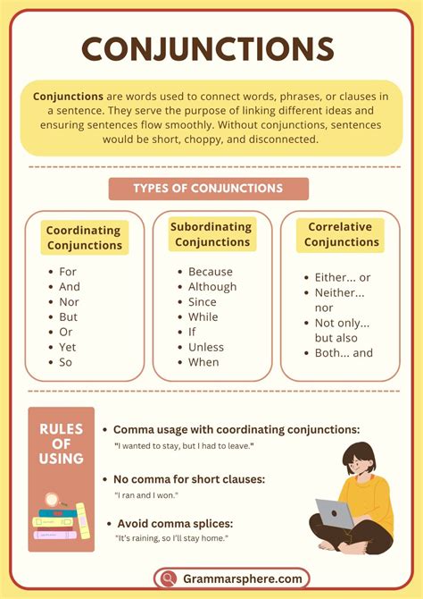 Best 13 Articles In English: Rules, Uses, And Examples – Artofit