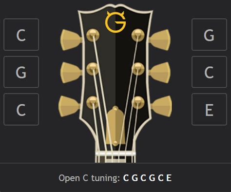 Image result for Slack Tuning Open C