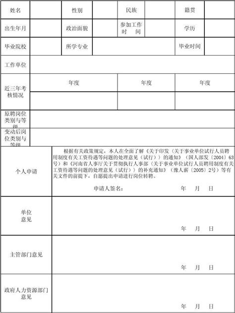 等级变动审批表_word文档在线阅读与下载_免费文档