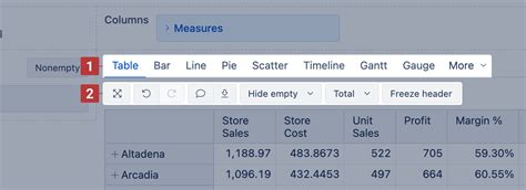 Image result for Charts Tutorial